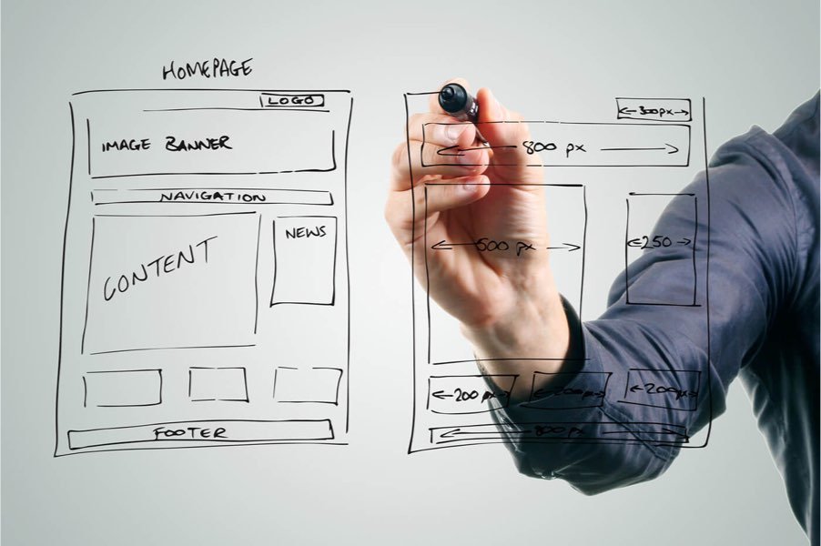 User Interface and User Experience Designs